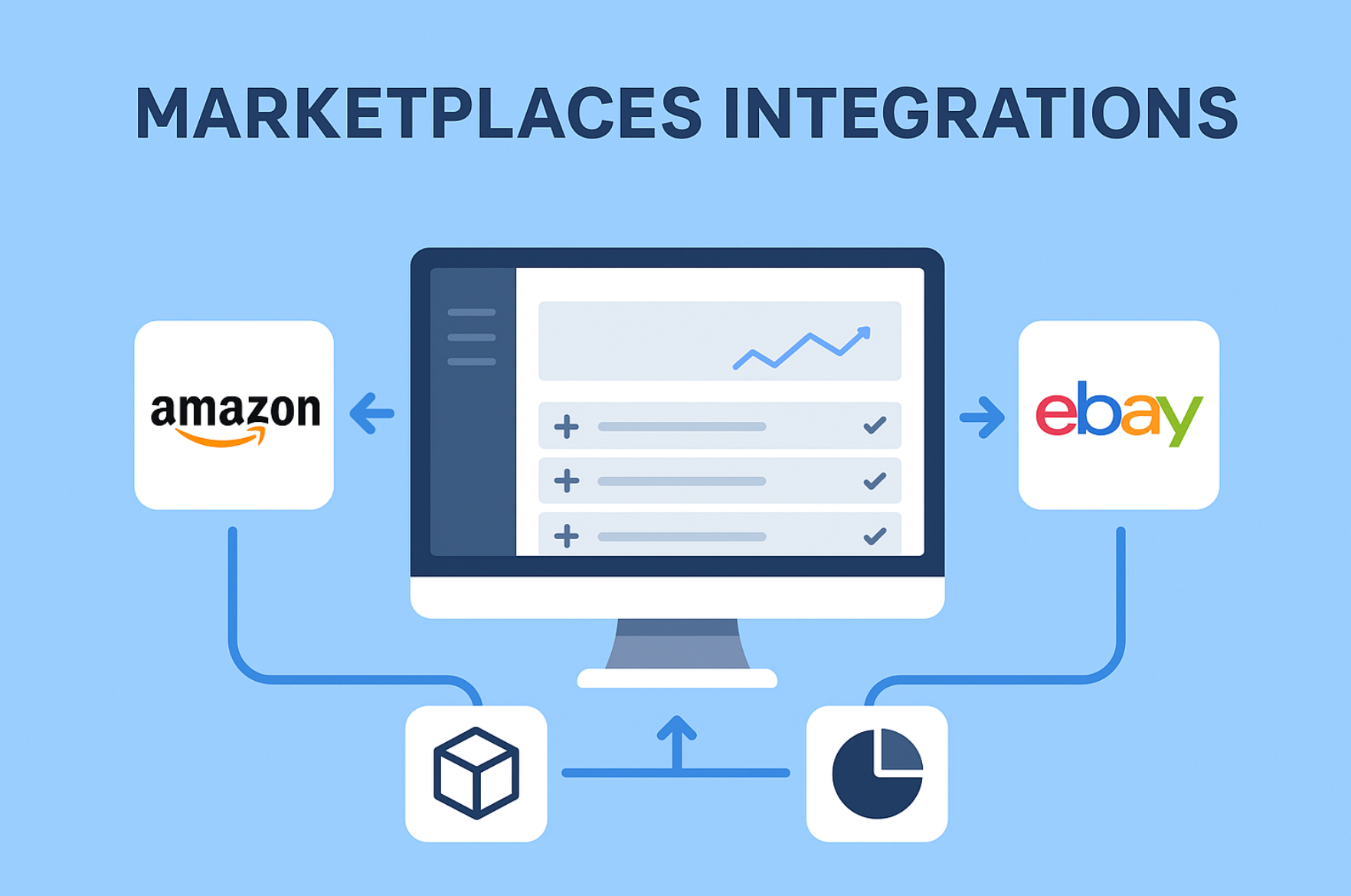 Marketplaces Integrations